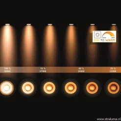 Straluma Plafondspot cilinder zwart gu10-111 dim to warm></noscript> Plafondlampen|Opbouwspots